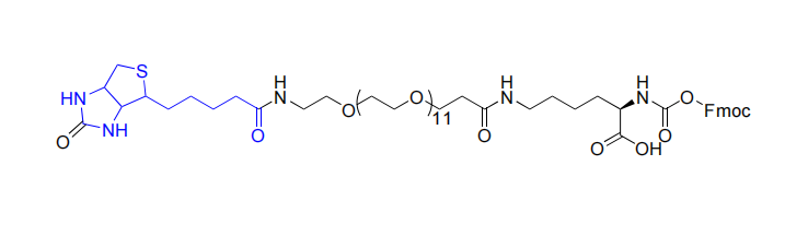 Fmoc-Lys (biotin-PEG12)-OH