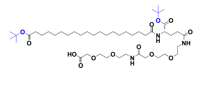 C20-OtBu-Glu(OtBu)-AEEA-AEEA-OH